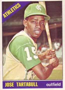 Luis Tiant: Minnesota, Caracas, Louisville, Boston and LaGuaira (Part III)